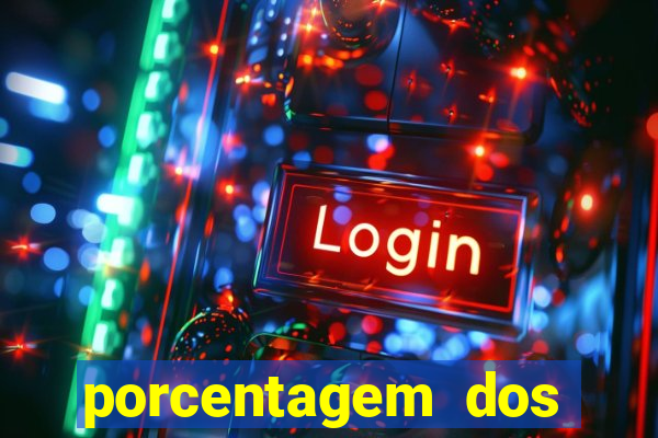 porcentagem dos jogos slots pg